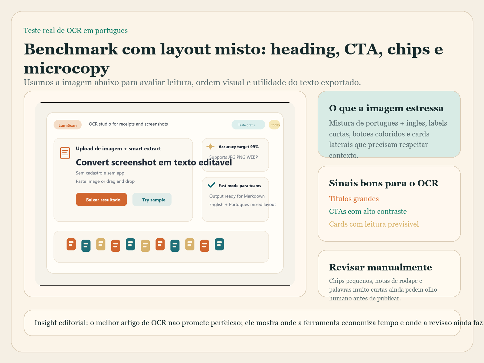 Painel do teste OCR com benchmark misto em portugues e ingles